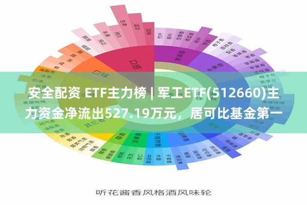 安全配资 ETF主力榜 | 军工ETF(512660)主力资金净流出527.19万元，居可比基金第一