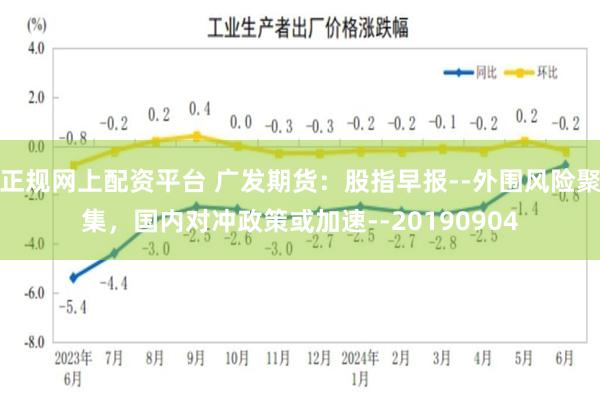 正规网上配资平台 广发期货：股指早报--外围风险聚集，国内对冲政策或加速--20190904