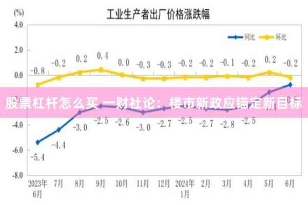 股票杠杆怎么买 一财社论：楼市新政应锚定新目标